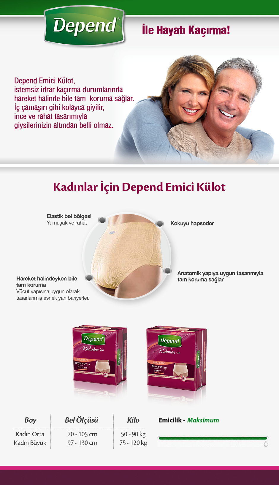 Depend Ürün Açıklama_kadın.png (1.06 MB)