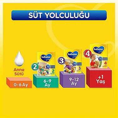 Bebelac 1 Devam Sütü 800 gr 0-6 Ay - 4