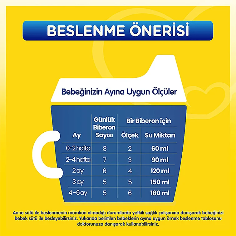 Bebelac 1 Devam Sütü 800 gr 0-6 Ay - 3