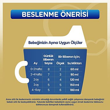 Bebelac Gold 1 Başlangıç Bebek Sütü 800 g - 2