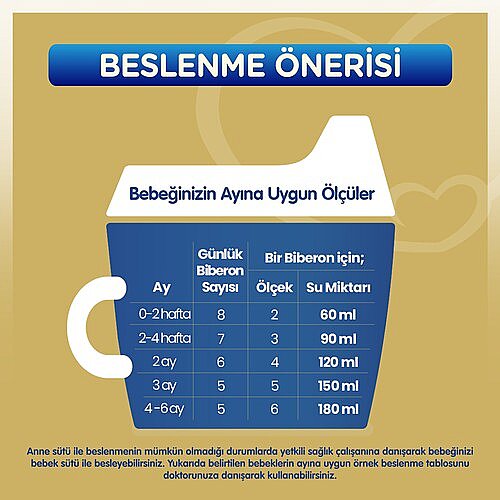 Bebelac Gold 1 Başlangıç Bebek Sütü 800 g - 2