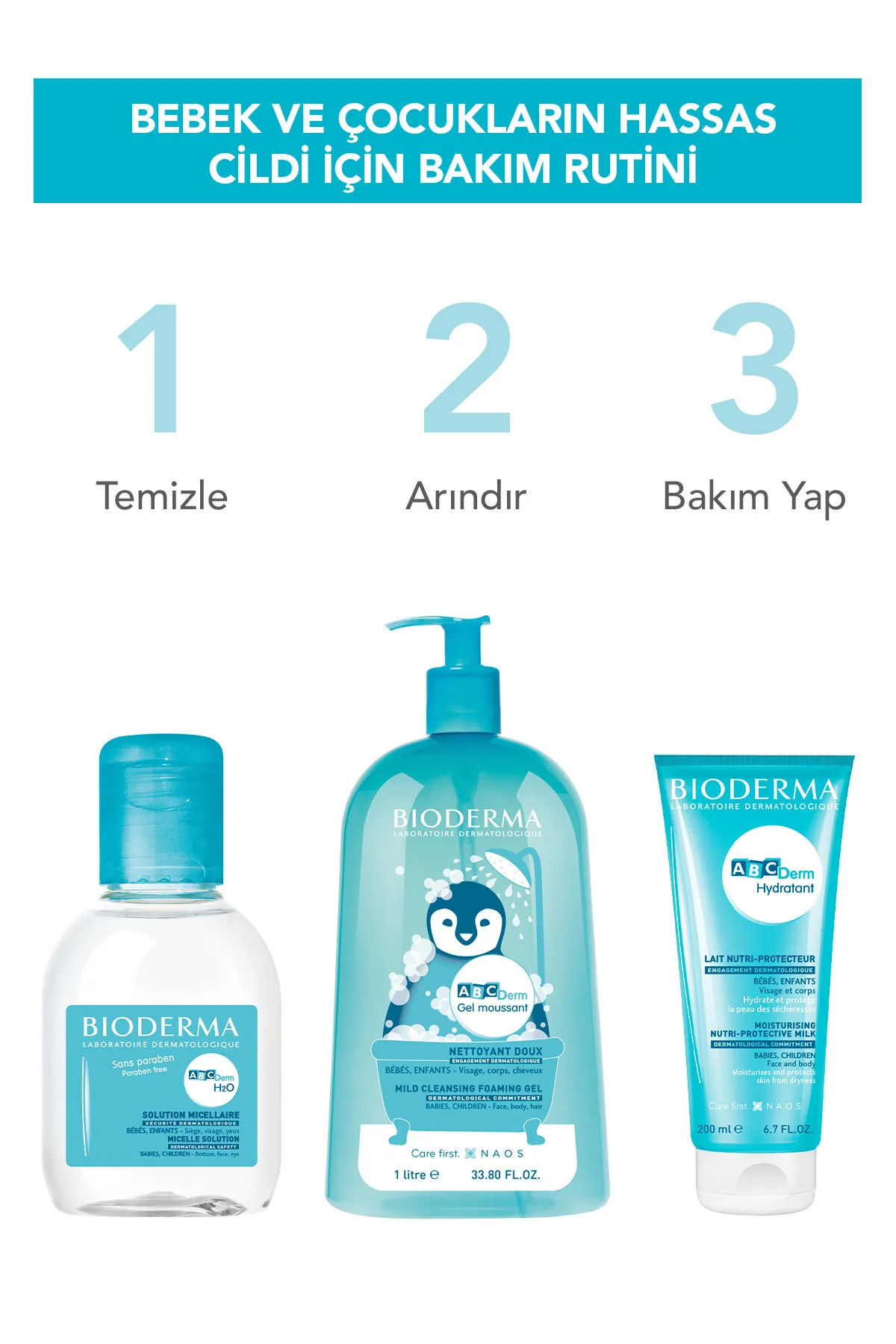 Bioderma Abcderm Foaming Gel Temizleme Jeli 1 Litre - 2