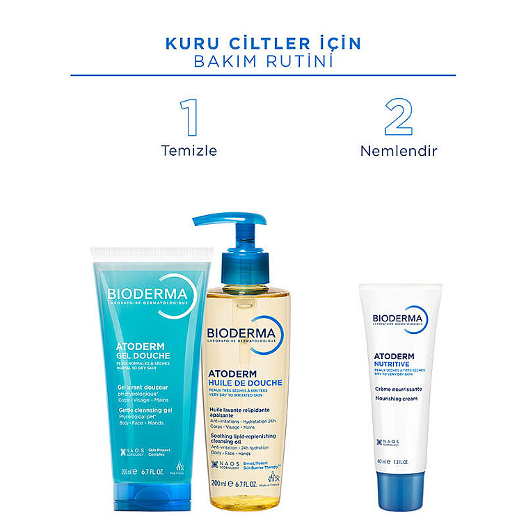Bioderma Atoderm Nutrition Besleyici Yüz Kremi 40 ml - 7
