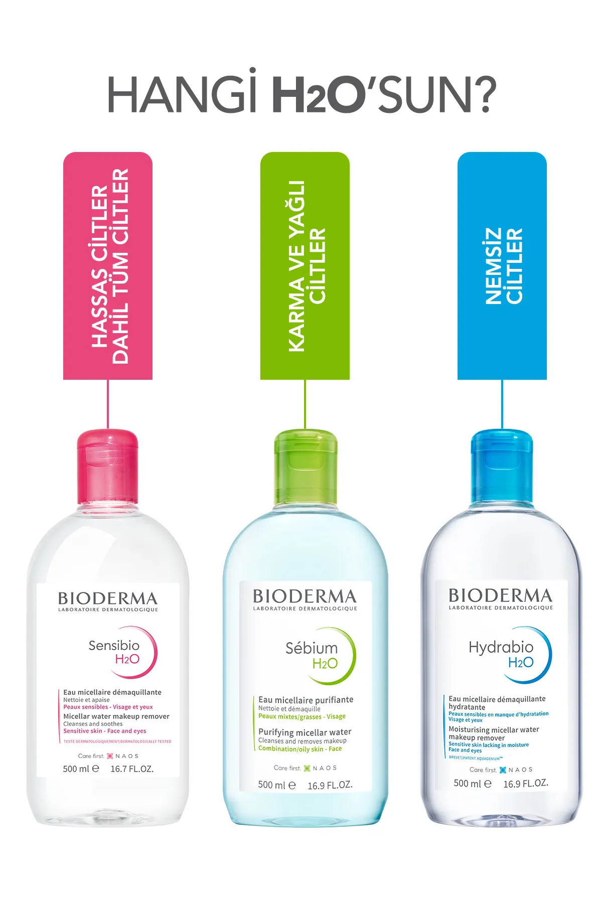 Bioderma Hydrabio H2O 500 ml - 1 Alana 1 Hediye PUANSIZ - 4