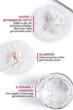 Bioderma Sensibio Eye Contour Gel Hassas Cilt Göz Çevresi Bakım Jeli 15 ml - 4