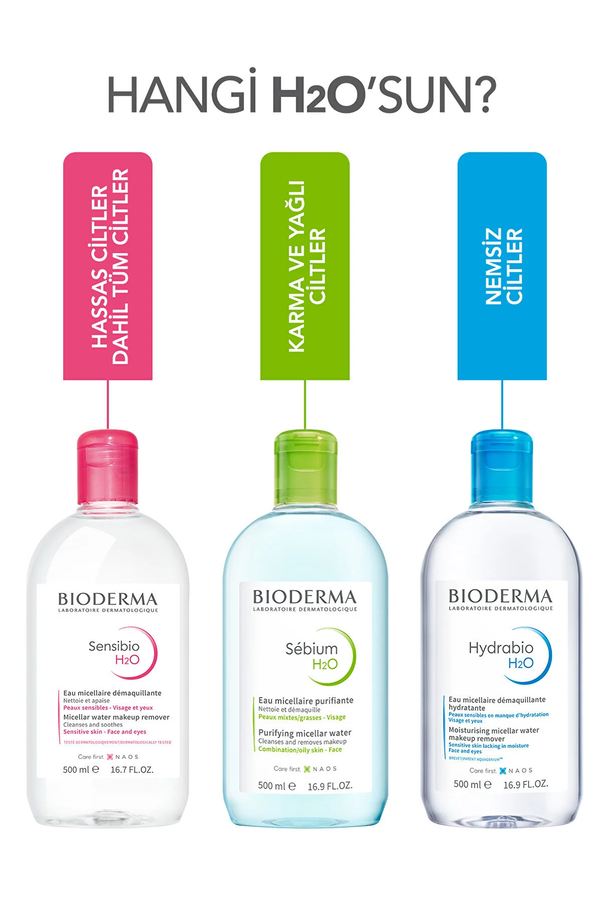 Bioderma Sensibio H2O 500 ml - 1 Alana 1 Hediye - 4