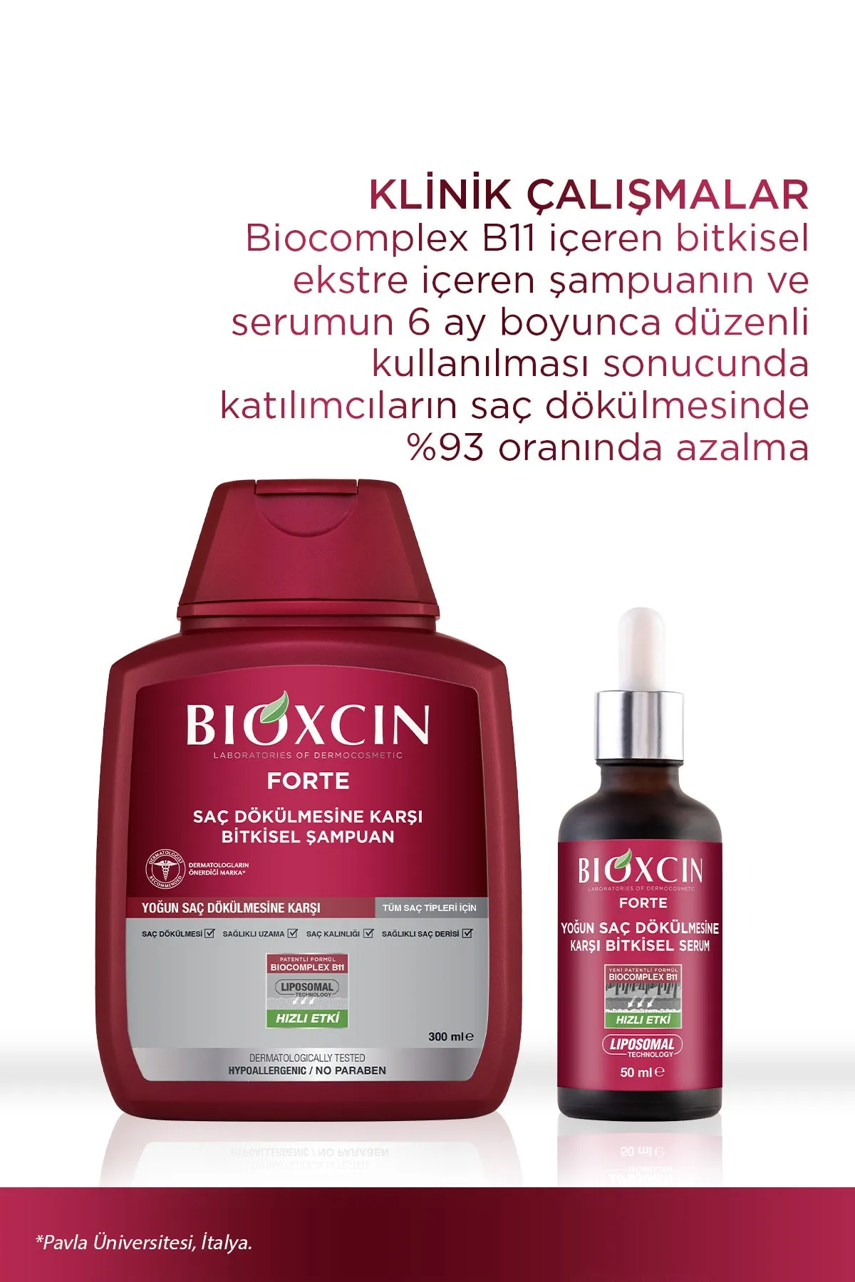 Bioxcin Forte Saç Dökülmesine Karşı Bakım Şampuanı 300 ml - 3 AL 2 ÖDE - 3