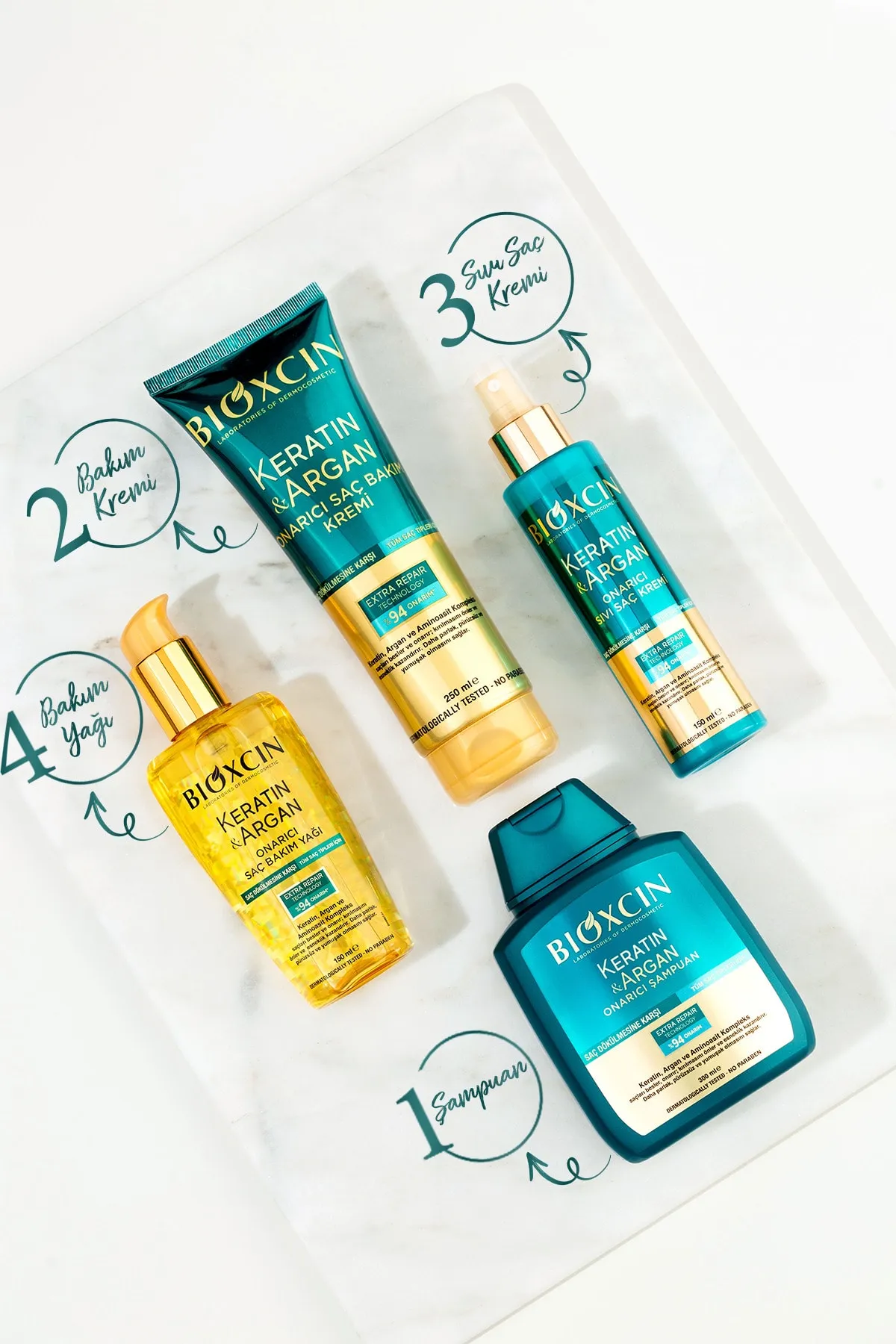 Bioxcin Keratin Ve Argan Onarıcı Sıvı Saç Kremi 150 Ml - 7
