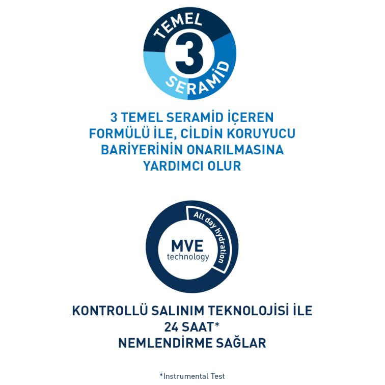 CeraVe Nemlendirici Krem 50 ml - 7