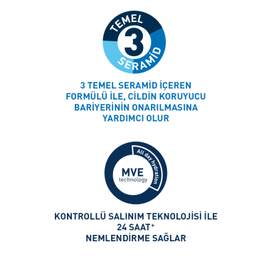 Cerave Nemlendirici Yüz Kremi SPF30 52 ml