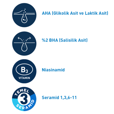 Cerave Yağlı ve Düzensiz Cilter için Yüz Bakım Jeli 40 ml - 4