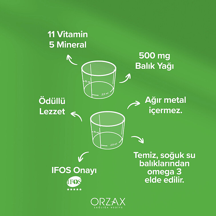 Orzax Ocean Multi Ballı Portakal Konsantreli Şurup 150 ml - 3